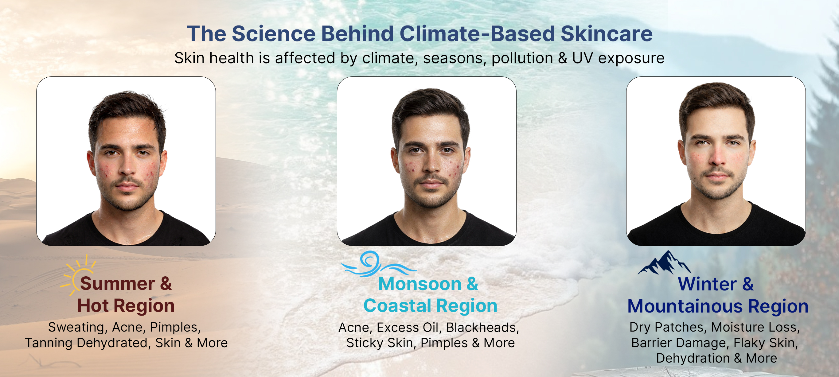 Climate Adaptive Skincare