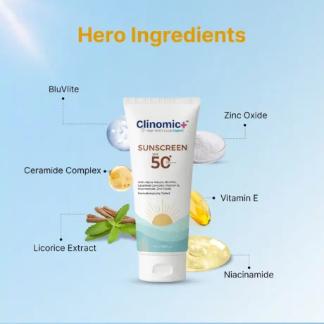 Clinomic Plus sunscreen with zinc oxide and niacinamide for skin protection and care