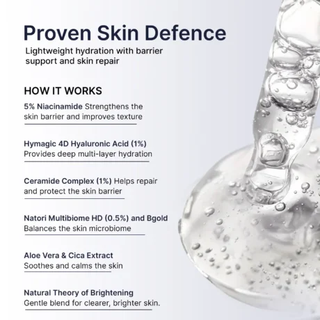 Clinomic Plus Daily Defense Serum with 5 percent niacinamide for clearer brighter skin