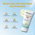 Clinomic Plus sunscreen with blue light protection for daily screen exposure defense