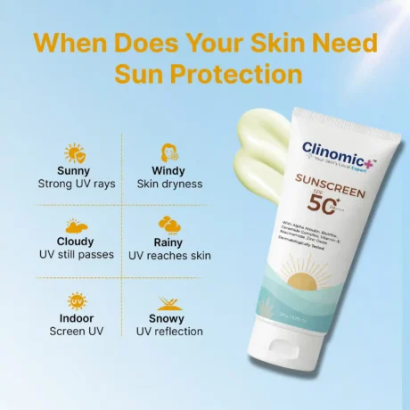 Clinomic Plus sunscreen with blue light protection for daily screen exposure defense