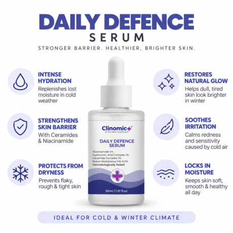 Clinomic Plus Daily Defense Serum for hydration and skin barrier support in winter