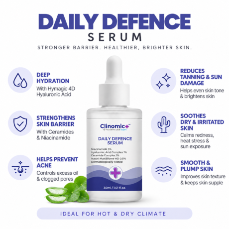 Clinomic Plus Daily Defense Serum for deep hydration, skin barrier support and healthy-looking skin in hot and dry weather