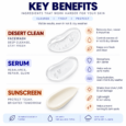 Benefits of Clinomic Plus Hot and Dry Skincare Kit with face wash, hydrating serum and SPF 50+ sunscreen